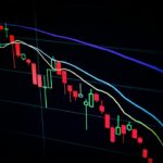 Market charts on computer screens for a crypto trading automation guide