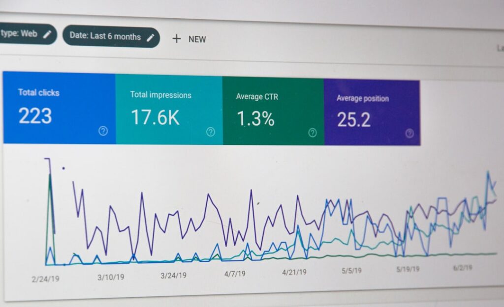 Analytics dashboard for SEO keyword and audience research
